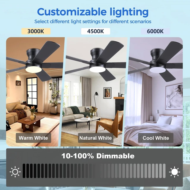 Alt view image 7 of 7 - 52" Black Ceiling Fans with Lights- Flush Mount Fan Light with 5 Reversible Blades, 3CCT Dimmable, DC, Low Profile Ceiling Fan for Modern Indoor, Covered Outdoor