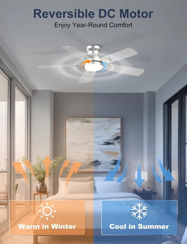 Alt view image 7 of 7 - 42'' Silver Low Profile Ceiling Fan with Lights for Kids Room App/Remote Control, Flush Mount, Space-Saving, Quiet DC Motor, 3CCT Dimmable, 6 Speeds Modern Overhead Fan for Low Ceilings