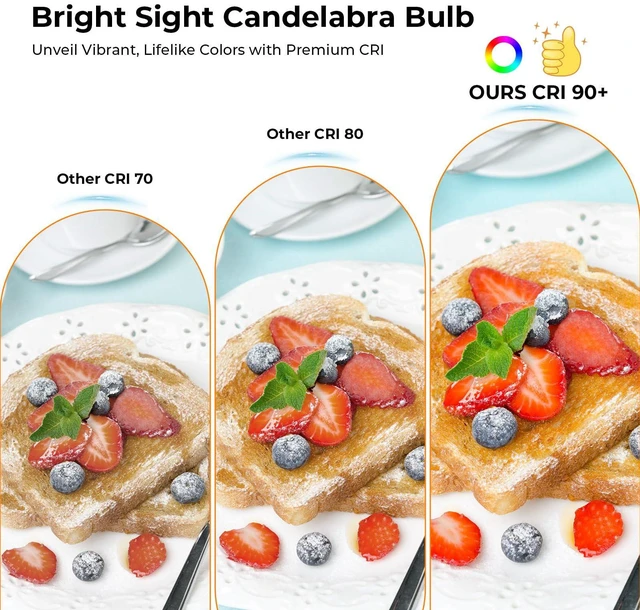 Alt view image 5 of 7 - 48 Pack, E12 Candelabra Bulb, B10 Candle LED Bulbs, 2700K Warm White 40 Watt Equivalent Candelabra Light Bulbs, E12 LED Bulb, Non-Dimmable B10 Candle LED Bulbs, 90+CRI Clear Glass, 400 Lumens