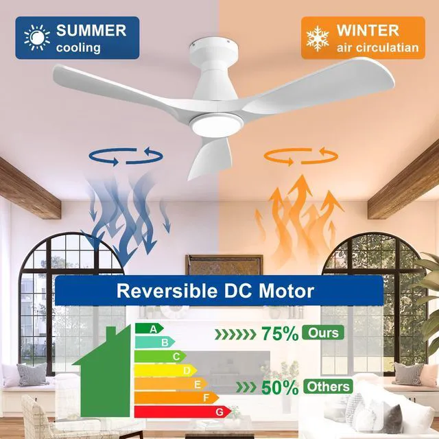 Alt view image 2 of 7 - 42-Inch Ceiling Fans with Lights: White 3 Blade Flush Mount Low Profile Ceiling Fan for Bedroom - Dimmable Indoor Outdoor Fan with Remote Control Ultra Quiet DC Motor Timer