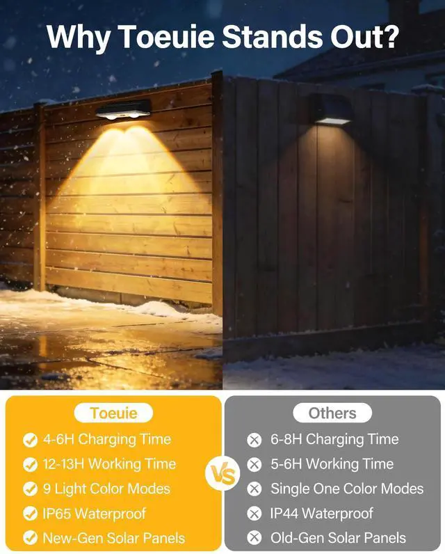 Alt view image 6 of 7 - Solar Fence Lights Outdoor, 16 Pack Fence Lights Solar Powered 60LM Solar Fence Lights, 9 RGB Color Modes, IP65 Waterproof, 12H Dusk to Dawn Glow for Pool/Deck/Patio/Wall/Backyard - Black