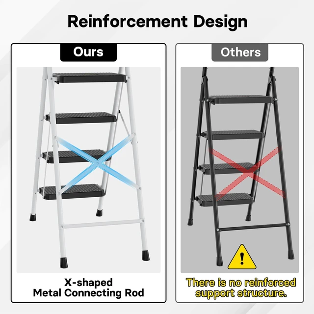 Alt view image 6 of 7 - 4-Step Ladder, Folding Step Stool, 600lbs Max Load, White Tool Tray, Anti-Slip Pedals, Sturdy Steel, Lightweight Portable Design with Handrail for Home & Work Use