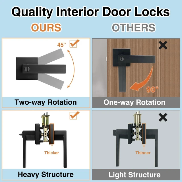 Alt view image 4 of 7 - Black Door Handle Interior Knobs Keyless Levers Privacy Lock 6 Pack Heavy Duty Privacy Door Handle Lock, Keyless Matte Black Interior Door Knobs, Square Door Levers Handle for Bedroom Bathroom