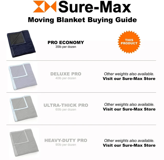 Alt view image 5 of 6 - 12 Moving & Packing Blankets - Pro Economy - 80" x 72" (35 lb/dz weight) - Quilted Shipping Furniture Pads Navy Blue and Black