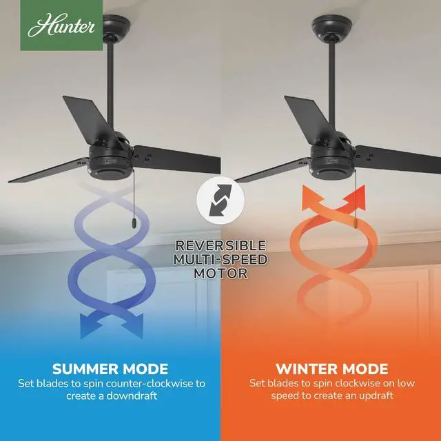 Alt view image 4 of 7 - Cassius, Outdoor or Indoor, Ceiling Fan, 44 inch, Matte Black No Light, Standard Mount, Pull Chain, 3 Blades, For Living Room, Patio, Porch, Garage, 50260