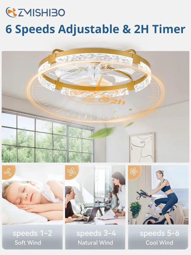 Alt view image 4 of 7 - 24 Inch Ceiling Fans with Lights, Flush Mount Remote & App Control 3CCT Dimmable LED, DC Motor, Bladeless, Reversible Blade, 6 Speeds, Modern, Low Profile, Enclosed, Bedroom, Kids, Girl, Adult