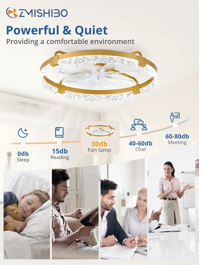 Alt view image 5 of 7 - 24 Inch Ceiling Fans with Lights, Flush Mount Remote & App Control 3CCT Dimmable LED, DC Motor, Bladeless, Reversible Blade, 6 Speeds, Modern, Low Profile, Enclosed, Bedroom, Kids, Girl, Adult