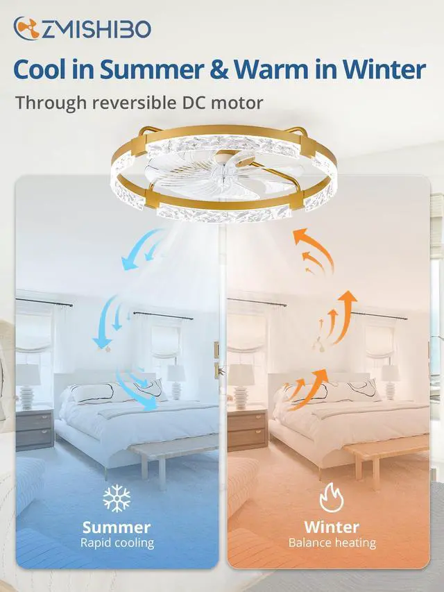 Alt view image 6 of 7 - 24 Inch Ceiling Fans with Lights, Flush Mount Remote & App Control 3CCT Dimmable LED, DC Motor, Bladeless, Reversible Blade, 6 Speeds, Modern, Low Profile, Enclosed, Bedroom, Kids, Girl, Adult