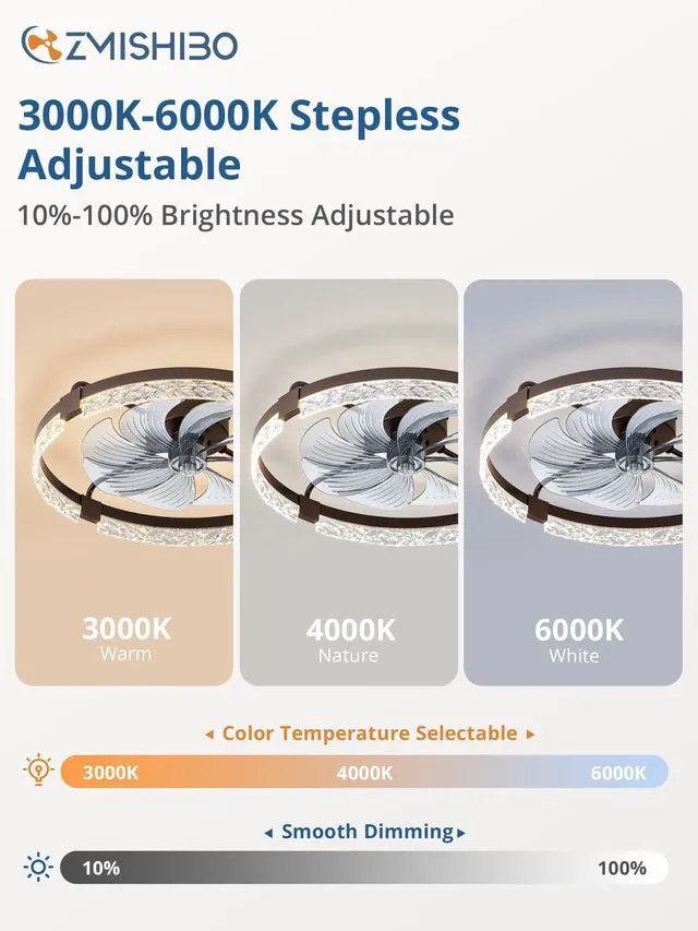 Alt view image 3 of 7 - 24 Inch Ceiling Fans with Lights, Flush Mount Remote & App Control 3CCT Dimmable LED, DC Motor, Bladeless, Reversible Blade, 6 Speeds, Modern, Low Profile, Enclosed, Bedroom, Kids, Girl, Adult