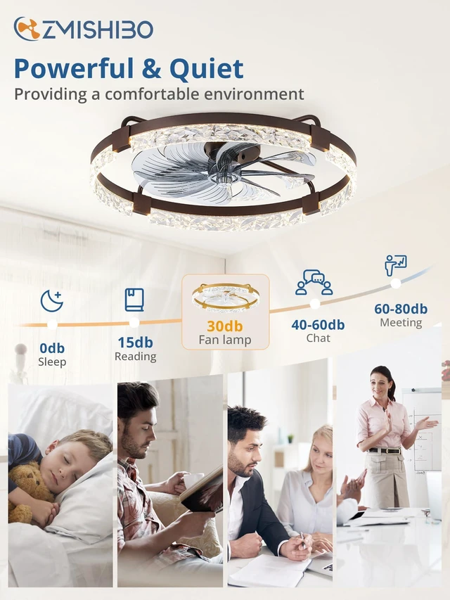 Alt view image 5 of 7 - 24 Inch Ceiling Fans with Lights, Flush Mount Remote & App Control 3CCT Dimmable LED, DC Motor, Bladeless, Reversible Blade, 6 Speeds, Modern, Low Profile, Enclosed, Bedroom, Kids, Girl, Adult
