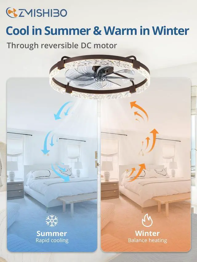 Alt view image 6 of 7 - 24 Inch Ceiling Fans with Lights, Flush Mount Remote & App Control 3CCT Dimmable LED, DC Motor, Bladeless, Reversible Blade, 6 Speeds, Modern, Low Profile, Enclosed, Bedroom, Kids, Girl, Adult