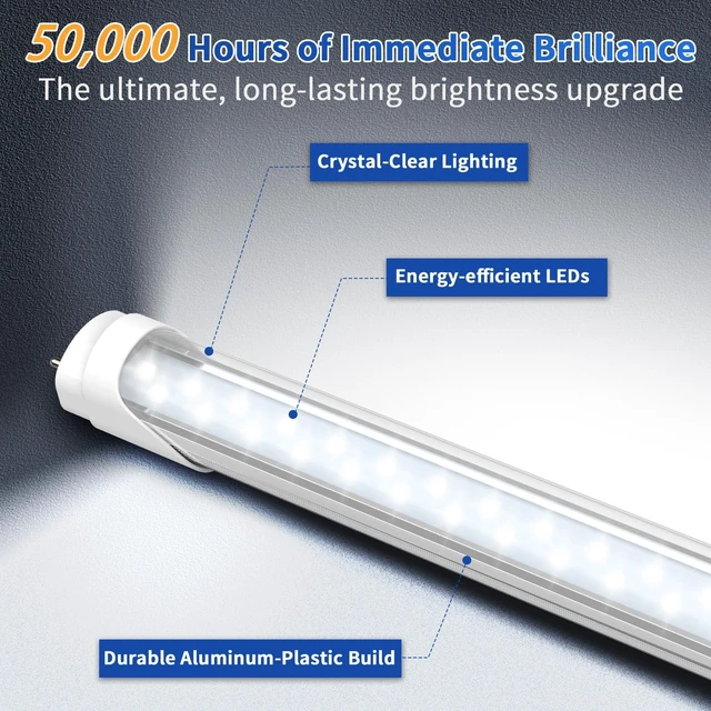 Alt view image 3 of 7 - 4FT T8 LED Type A+B Tube Light Bulbs, 24W 3200LM 6500K Plug and Play Ballast Bypass, T12 LED Replacement for Flourescent Tubes, Dual-end Power, Warehouse Shop Lights, ETL Listed, Clear 6Pack