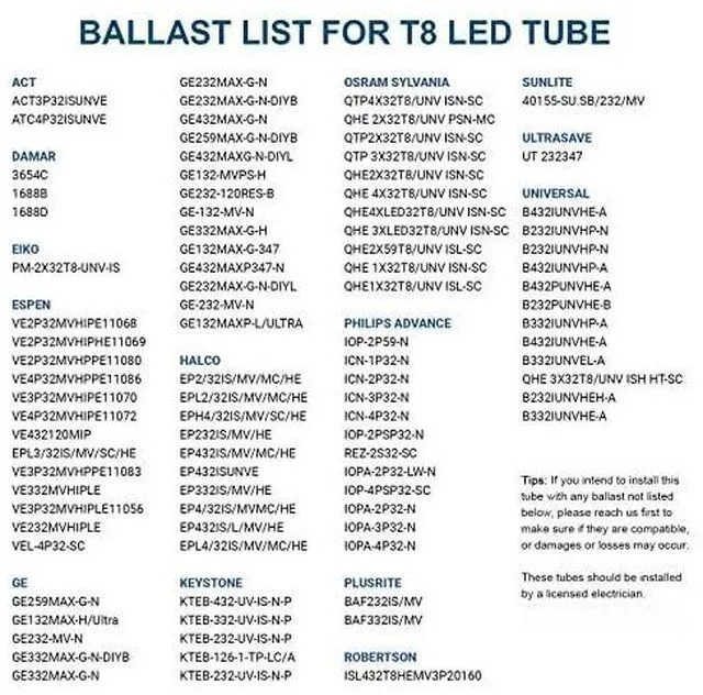 Alt view image 6 of 7 - 4FT T8 LED Type A+B Tube Light Bulbs, 24W 3200LM 6500K Plug and Play Ballast Bypass, T12 LED Replacement for Flourescent Tubes, Dual-end Power, Warehouse Shop Lights, ETL Listed, Clear 6Pack