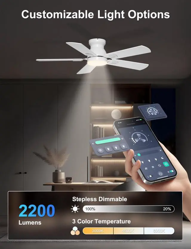 Alt view image 4 of 7 - 42'' White Flush Mount Ceiling Fans with Lights for Nursery Room App/Remote Control, Low Profile, Space-Saving, Quiet DC Motor, 3CCT Dimmable, 6 Speeds Modern Overhead Fan for Low Ceilings