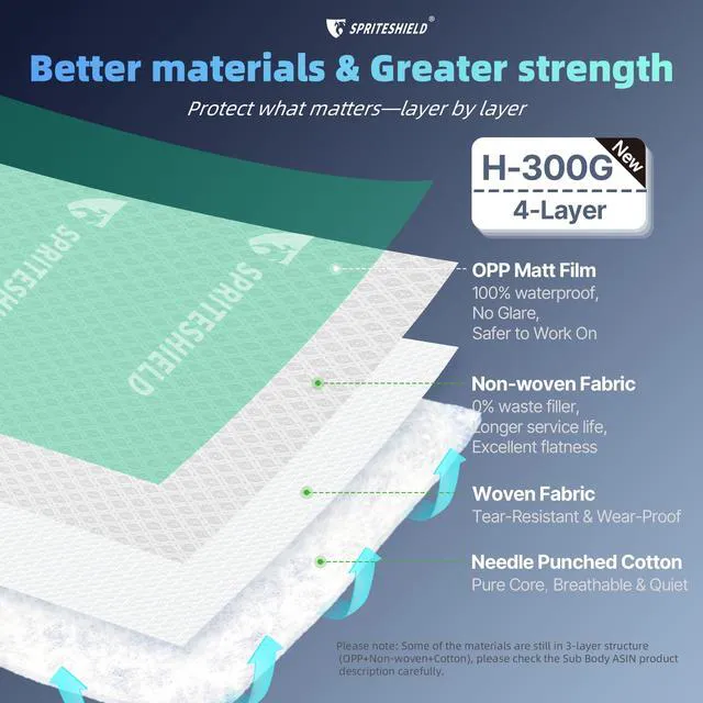Alt view image 3 of 7 - 3 in 1 300GSM Heavy-Duty Temporary Floor Protection 39" x 100', for Construction & Renovation, Surface Protection, Film for Hardwood Floors, Tile&Hard Paint Protection, Green