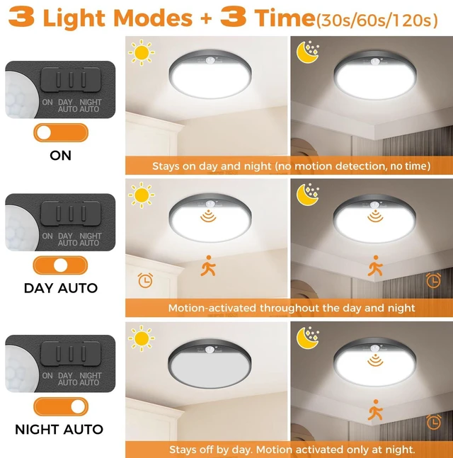 Alt view image 4 of 7 - 4Pack Motion Sensor Light Indoor Wired, 12 Inch 3000K/4000K/6500K Closet Lights Motion Sensored, 24W 2400LM Flush Mount Ceiling Light for Hallway Pantry Stairwell Porch, Black