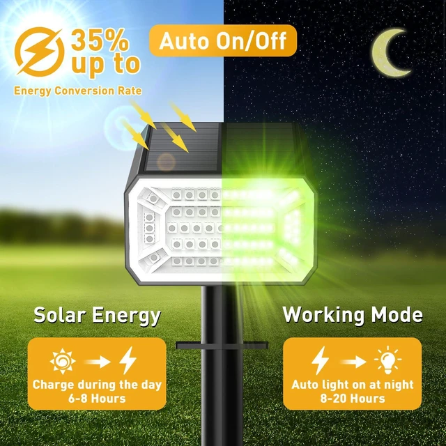 Alt view image 2 of 7 - Solar Spot Lights Outdoor, Landscape Spotlights, 12 Pack, Colored 32 LEDs, 7 Lighting Modes, IP65 Waterproof, 2-in-1 Adjustable Solar Uplights Color Changing for Yard Garden Pathway Driveway