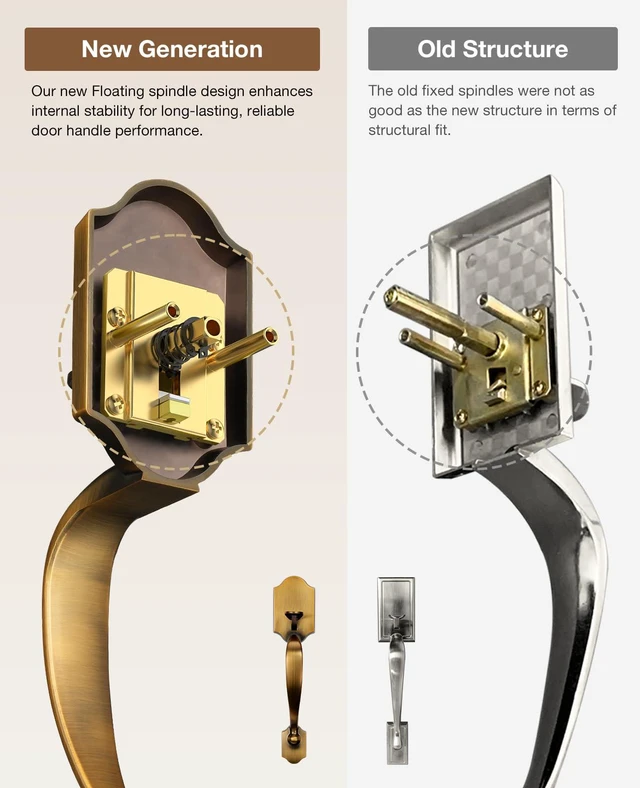 Alt view image 5 of 7 - Antique Brass Front Door Lock Set Classic for Home Entry Door Zinc Alloy, Front Door Handle and Deadbolt Set, Exterior Door Handle, Reversible Right Left, Fit 35-45MM Door Thickness