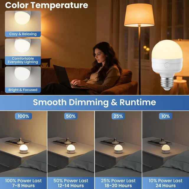 Alt view image 4 of 7 - E26 Rechargeable Light Bulbs with Remote, 10W 900lm 3-in-1 Battery Operated Emergency Lighting, 3500mAh 60W Equivalent Bulbs with Magnetic Base & Hook for Home Camping Hurricane&Power Outage, 6 Pack
