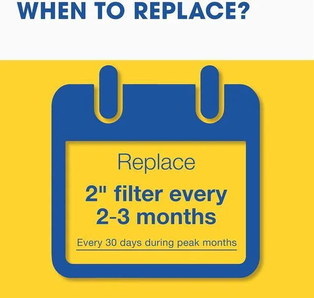 Alt view image 6 of 7 - 20x20x2 MERV 13 Air Filter, 6 Count, ACTUAL SIZE (19.50 x 19.50 x 1.75), HVAC, Air Conditioning & Furnace Filter for Allergies, Dust, Pet Dander & Smoke (MPR 1500 / FPR 10), Made in USA