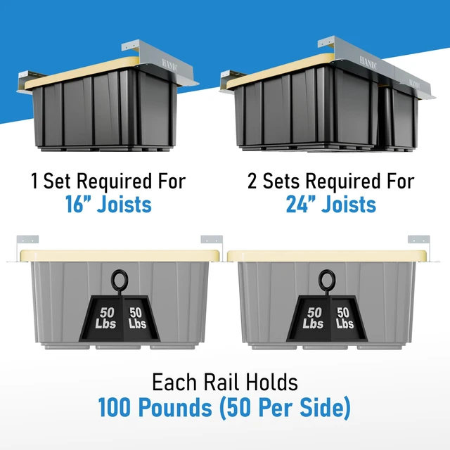 Alt view image 5 of 7 - USA Based Overhead Garage Storage Rack, Connectable Heavy Duty Metal Ceiling Rails Garage Storage Organization Shelving System, Hanging Racks Tote Containers, Supports Up To 6 Bins, 4 Sets Gray