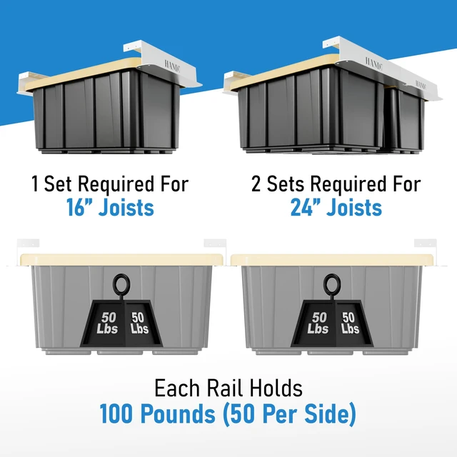 Alt view image 5 of 7 - USA Based Overhead Garage Storage Rack, Connectable Heavy Duty Metal Ceiling Rails Garage Storage Organization Shelving System, Hanging Racks Tote Containers, Supports Up To 6 Bins, 4 Sets White