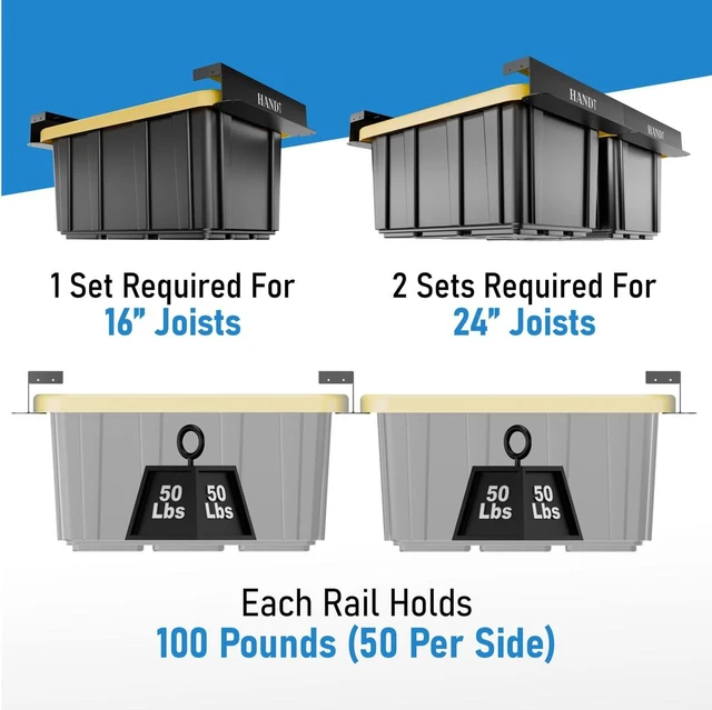 Alt view image 5 of 7 - USA Based Overhead Garage Storage Rack, Connectable Heavy Duty Metal Ceiling Rails Garage Storage Organization Shelving System, Hanging Racks Tote Containers, Supports Up To 6 Bins, 4 Sets Black