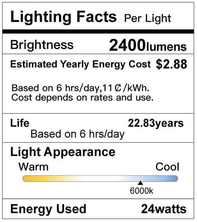 Alt view image 6 of 6 - 4-Pack 12" LED Flush Mount Ceiling Light 6000K, 24W, Non-Dimmable Cool White, 2400LM, 240W Equiv. White Round Flat Bedroom Lights, Foyer, Hallway, Porch, Kitchen, Entryway, Living Room