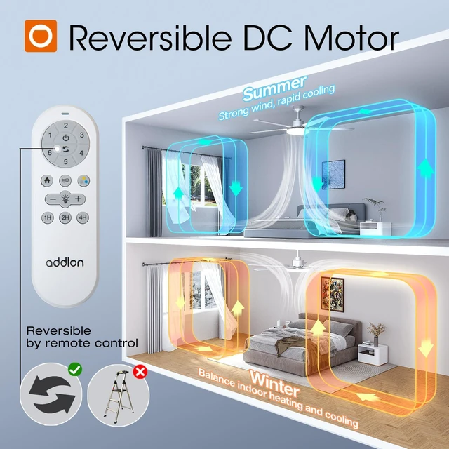Alt view image 4 of 7 - 60 Inch Ceiling Fans with Lights and Remote Control, Wall Switch Reversible DC motor, 6-speed, Timer, 3CCT Dimmable, Quiet, Silver Ceiling Fan for Bedroom, Living Room, Indoor/Outdoor Use
