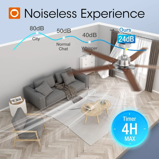 Alt view image 5 of 7 - 60 Inch Ceiling Fans with Lights and Remote Control, Wall Switch Reversible DC motor, 6-speed, Timer, 3CCT Dimmable, Quiet, Silver Ceiling Fan for Bedroom, Living Room, Indoor/Outdoor Use