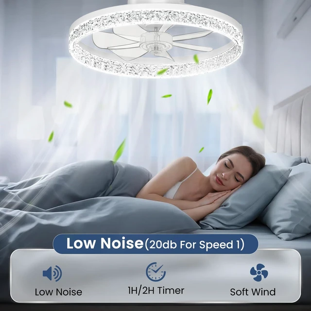 Alt view image 5 of 7 - Ceiling Fan with Light, 20" Foldable Ceiling Fans with 6 Wind Speeds Dimmable Smart Ceiling Fan Light with Remote for Bedroom, Kids Room and Living Room (Crystal White)