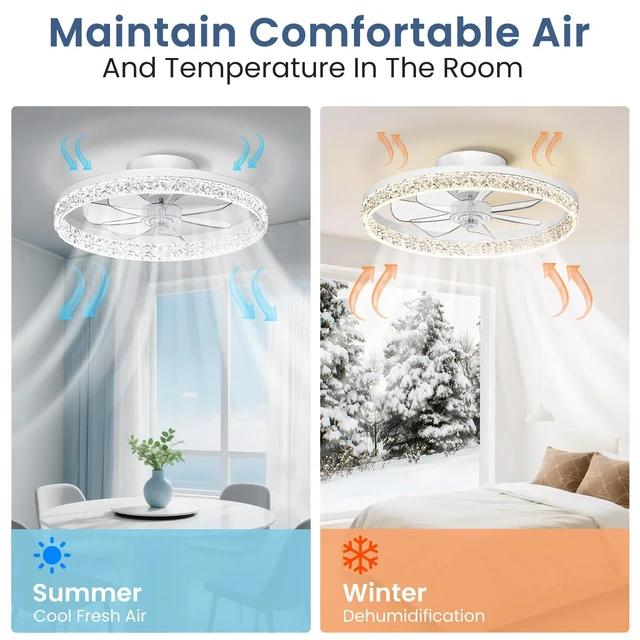 Alt view image 4 of 7 - Ceiling Fan with Light, 20" Foldable Ceiling Fans with 6 Wind Speeds Dimmable Smart Ceiling Fan Light with Remote for Bedroom, Kids Room and Living Room (Crystal White)