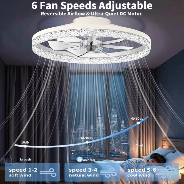 Alt view image 7 of 7 - Ceiling Fan with Light, 20" Foldable Ceiling Fans with 6 Wind Speeds Dimmable Smart Ceiling Fan Light with Remote for Bedroom, Kids Room and Living Room (Crystal White)