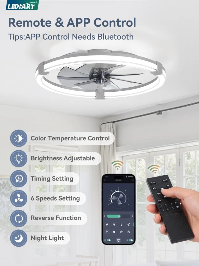 Alt view image 4 of 7 - Ceiling Fans with Lights 23 Inch Low Profile Fandelier with Remote Grey 6 Speeds, Reversible, Dimmable Flush Mount Fan Light, Modern Ceiling Fan with Lights for Bedroom Bladeless