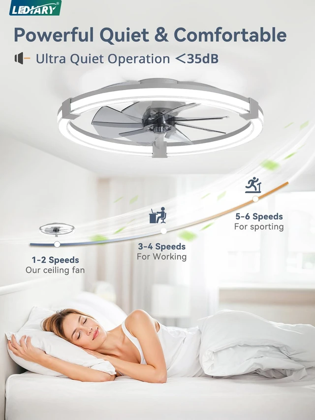 Alt view image 5 of 7 - Ceiling Fans with Lights 23 Inch Low Profile Fandelier with Remote Grey 6 Speeds, Reversible, Dimmable Flush Mount Fan Light, Modern Ceiling Fan with Lights for Bedroom Bladeless