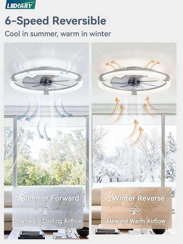 Alt view image 6 of 7 - Ceiling Fans with Lights 23 Inch Low Profile Fandelier with Remote Grey 6 Speeds, Reversible, Dimmable Flush Mount Fan Light, Modern Ceiling Fan with Lights for Bedroom Bladeless