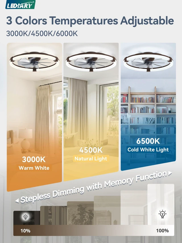 Alt view image 3 of 7 - Ceiling Fans with Lights 23 Inch Low Profile Fandelier with Remote Brown 6 Speeds, Reversible, Dimmable Flush Mount Fan Light, Modern Ceiling Fan with Lights for Bedroom Bladeless