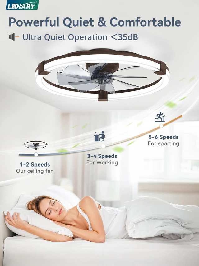 Alt view image 5 of 7 - Ceiling Fans with Lights 23 Inch Low Profile Fandelier with Remote Brown 6 Speeds, Reversible, Dimmable Flush Mount Fan Light, Modern Ceiling Fan with Lights for Bedroom Bladeless