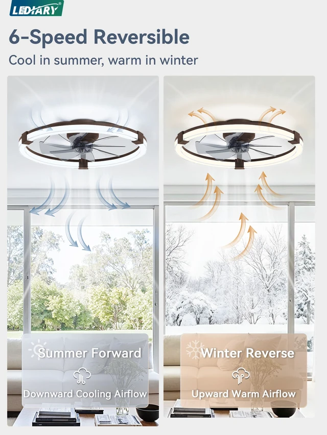 Alt view image 6 of 7 - Ceiling Fans with Lights 23 Inch Low Profile Fandelier with Remote Brown 6 Speeds, Reversible, Dimmable Flush Mount Fan Light, Modern Ceiling Fan with Lights for Bedroom Bladeless
