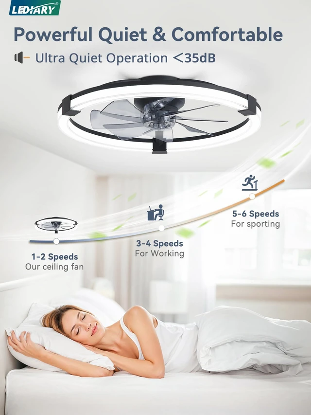 Alt view image 4 of 7 - Ceiling Fans with Lights 23 Inch Low Profile Fandelier with Remote Black 6 Speeds, Reversible, Dimmable Flush Mount Fan Light, Modern Ceiling Fan with Lights for Bedroom Bladeless