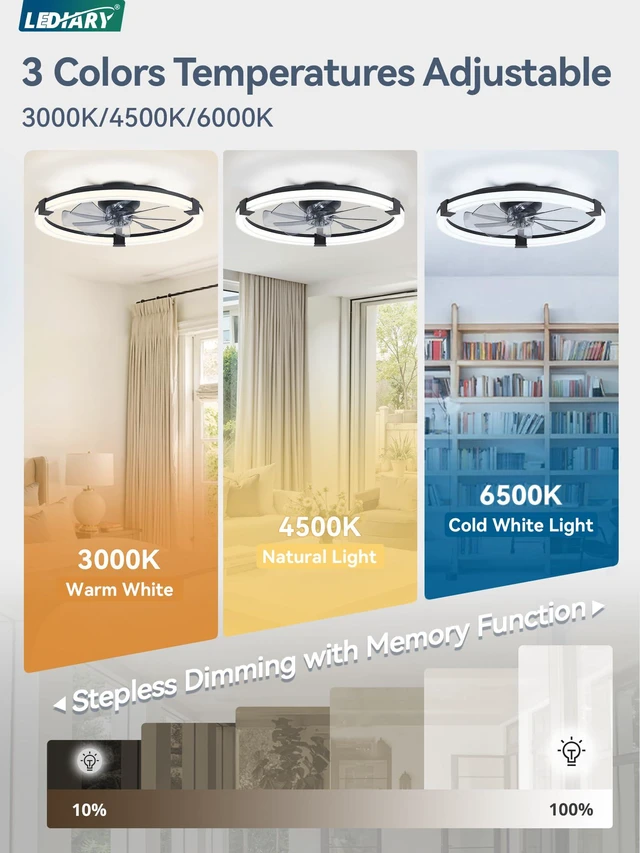 Alt view image 2 of 7 - Ceiling Fans with Lights 23 Inch Low Profile Fandelier with Remote Black 6 Speeds, Reversible, Dimmable Flush Mount Fan Light, Modern Ceiling Fan with Lights for Bedroom Bladeless