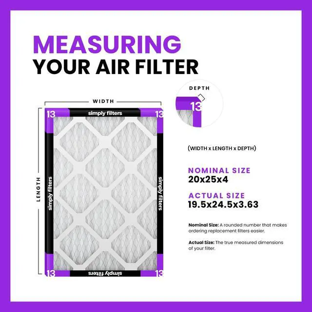 Alt view image 2 of 7 - 20x25x4 Air Filter, MERV 13, 2 Pack, Furnace Air Filter for HVAC (Actual Size:19.5"x24.5"x3.63") DUST, Pet, & Allergy Control