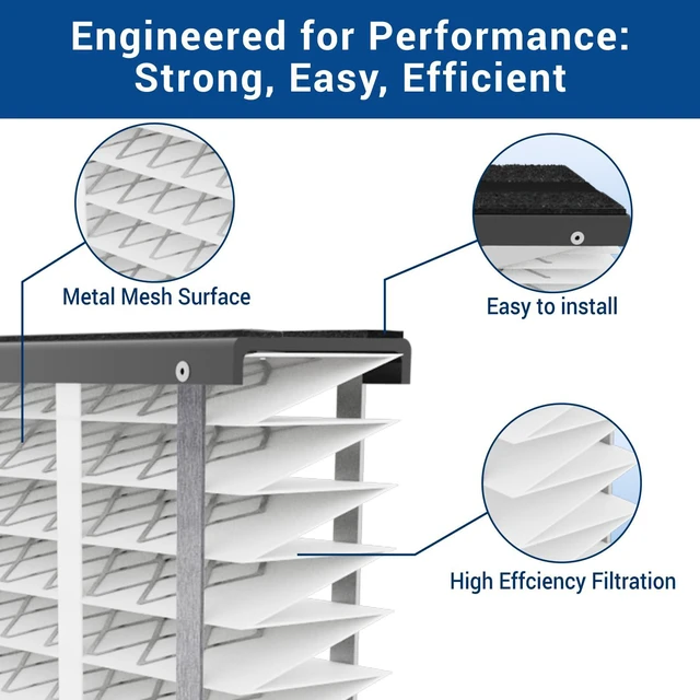 Alt view image 3 of 6 - 413 MERV 13 Air Filter, 16x25x4, Compatible with AprilAire, 2-Pack 2-Pack Actual size 16.04 x 27.91 x 3.91 in; fits AprilAire 1410, 1610, 2410, 2416, 3410 and 4400; not for 1413 kits