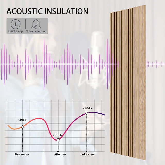 Alt view image 2 of 7 - 4-Piece Wood Slat Wall Panel for Interior Wall Decor Noise Cancelling 47.2" x 23.6" Peel and Stick Acoustic Decorative 3D Sound Absorbing Wall Paneling, Natural Oak