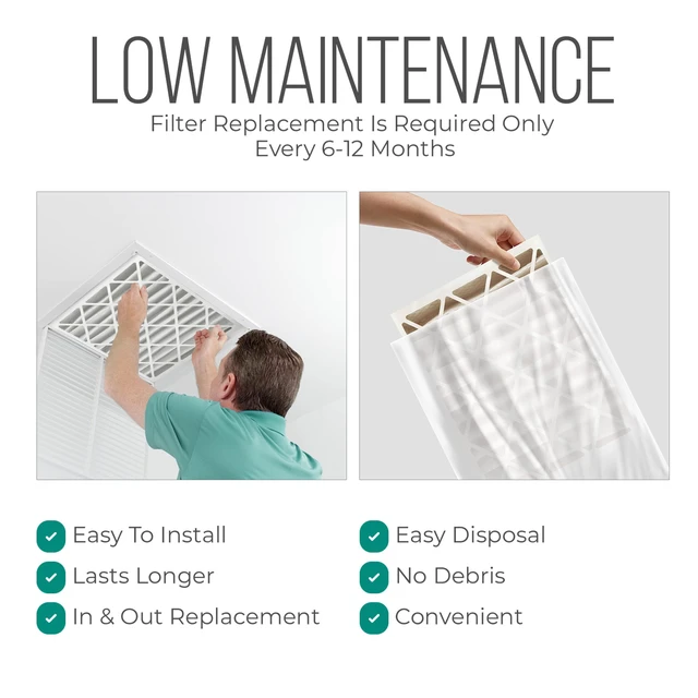 Alt view image 7 of 7 - 16x20x4 AC Furnace Air Filter Replacement - FC100A1003 HVAC Furnace Filters Merv 11 Filter Media, AC Filter with Homequip Disposal Bag, 2-Pack (Actual Size: 15.94 x 19.75 x 4.38 Inches)