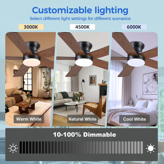 Alt view image 6 of 7 - Flush Mount Ceiling Fan with Light and Remote/APP - 48" Low Profile Ceiling Fan with 3CCT Dimmable, 5 Reversible Blades, Modern Indoor Fan Light Fixtures for Bedroom, Kitchen