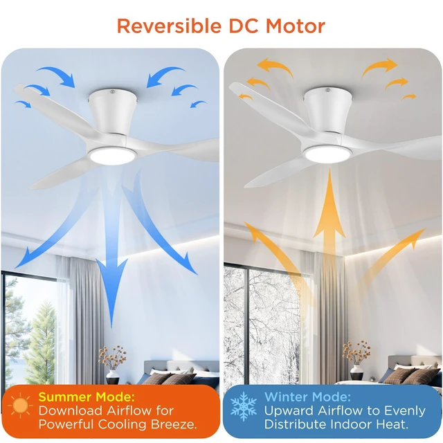 Alt view image 4 of 7 - Ceiling Fans with Lights,42 inch Modern Low Profile Ceiling Fan with Light and Remote Control, Flush Mount, 3CCT, White Ceiling Fan for Bedroom Living Room and Patio