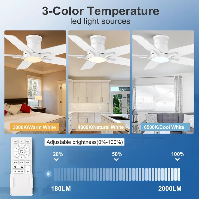 Alt view image 5 of 7 - 42 Inch White Ceiling Fans with Lights and Remote, Flush Mount Low Profile Ceiling Fan for Bedroom, Living Room, Patio, Dimmable 6 Speeds Noiseless Reversible, ETL Listed