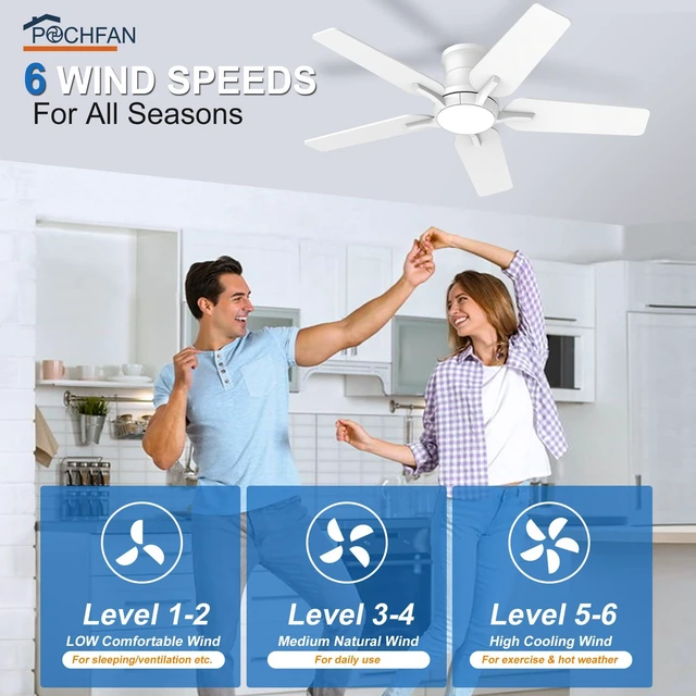 Alt view image 6 of 7 - 42 Inch White Ceiling Fans with Lights and Remote, Flush Mount Low Profile Ceiling Fan for Bedroom, Living Room, Patio, Dimmable 6 Speeds Noiseless Reversible, ETL Listed