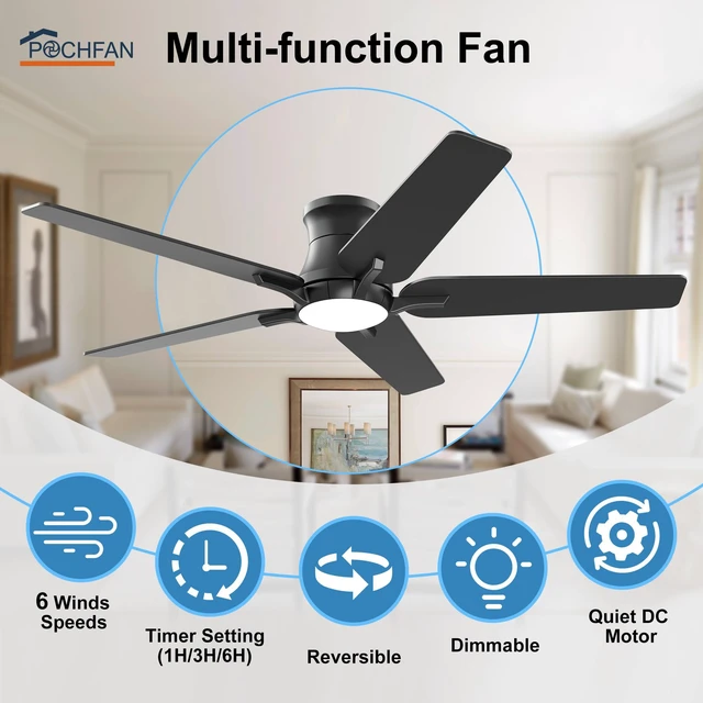 Alt view image 2 of 7 - 52 Inch Black Ceiling Fans with Lights and Remote, Flush Mount Low Profile Ceiling Fan for Bedroom, Living Room, Patio, Dimmable 6 Speeds Noiseless Reversible, ETL Listed